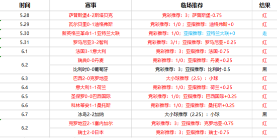 　　大宫松鼠vs横滨FC 松鼠主场或四出逃窜