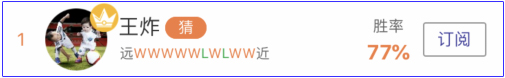 亚盘竞猜达人：推7中6再现皇者之姿，欧霸盈利猛料邀你关注！