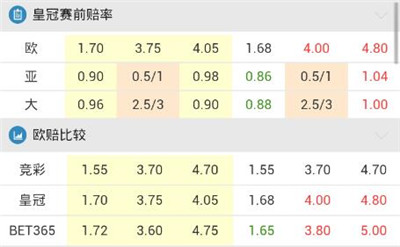 [好彩店]周日竞彩串关推荐：瑞典超二串一方案