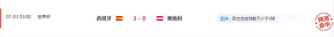 世界杯准决赛打响！法国vs西班牙 万众瞩目