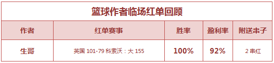 红人榜：渣叔3场全红飙至9连胜 火狐单日返奖率732%