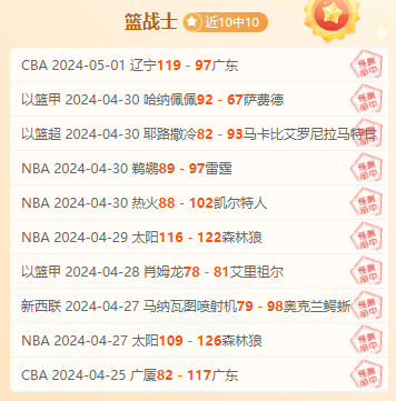 小布丁：搜罗前瞻红单集锦（5月1~2日）