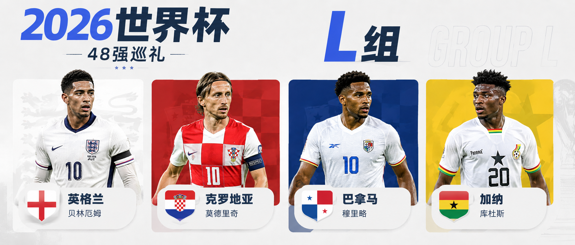 2026美加墨L组巡礼：三狮军团领衔