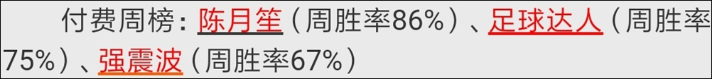 近9天胜率100％，今日解析诱指给老铁们学习！