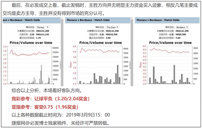 塞维利亚能否摆脱近期低迷状态？
