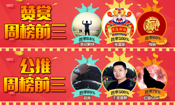 5日推荐汇总：鸡锅24场推荐胜率83% 南木篮球8发8中