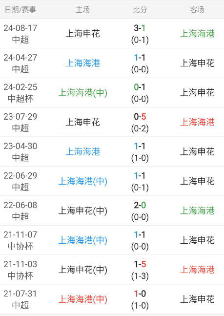 意杯重要情报分享：都灵vs恩波利