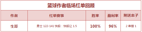 红人榜：极限足球返奖率335% 小西公推近6中5