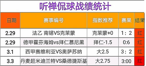 【状元红团队】连续四天二中一 今日精选