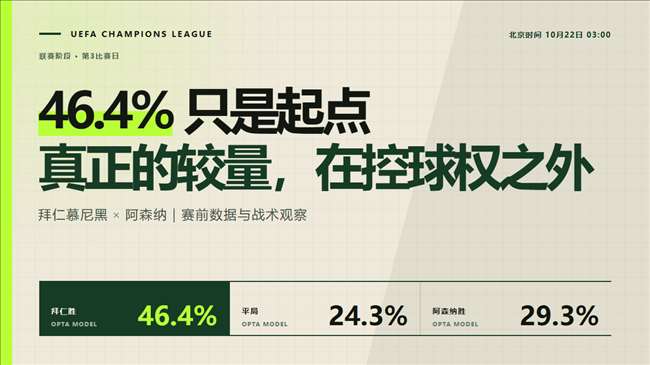 欧冠前瞻：拜仁与阿森纳，真正的较量在控球权之外