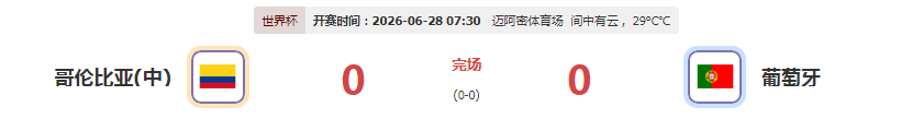 葡萄牙0-0哥伦比亚 将战克罗地亚