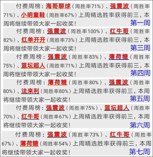 又连续3周霸榜！今晚送上一场意丙分析