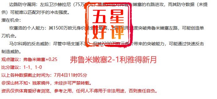 世俱杯还在抓瞎？这位