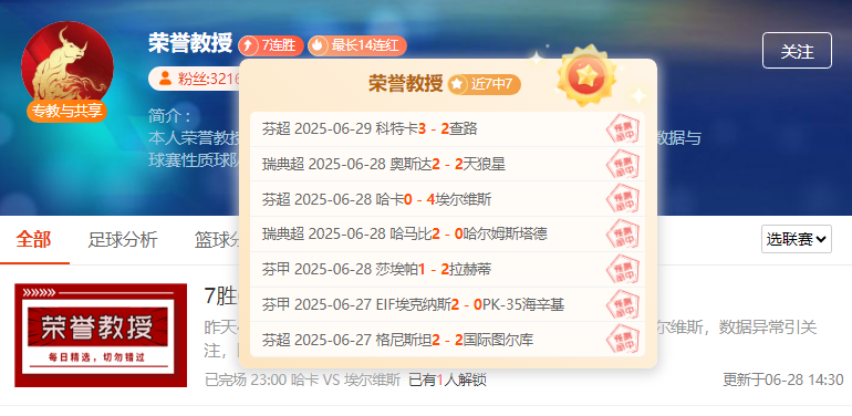 雪球丸8连胜用数据说话！多位专家多维度剖析周末热赛