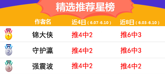 10日推荐汇总：红狼4连红正当时 狙击手近17场胜率73%