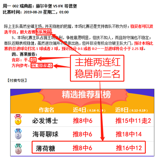 主推再收红，信心荐英冠（附赠1场）