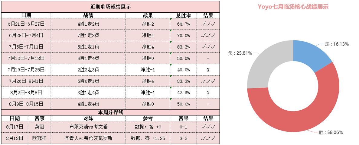 兰德斯vs加拉塔萨雷 兰德斯战意浓烈期待捍卫主场
