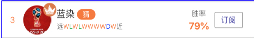 亚盘达人：巴西vs比利时巅峰大战，