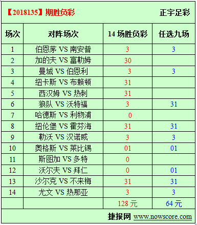 胜负彩18135必发指数分析：铁锤锤扁你的刺