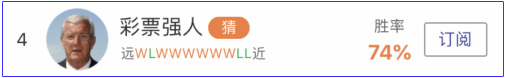 亚盘达人：法甲甘冈vs马赛，！