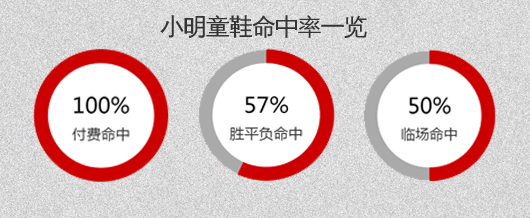 纽约红牛vs奥兰多城 红牛实力碾压轻取对手