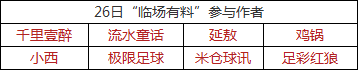 【临场有料】22点丹麦vs法国 稳料分析出线局势！