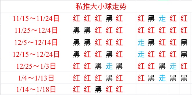 纽卡斯尔联vs加的夫城 加的夫城客场状态回暖