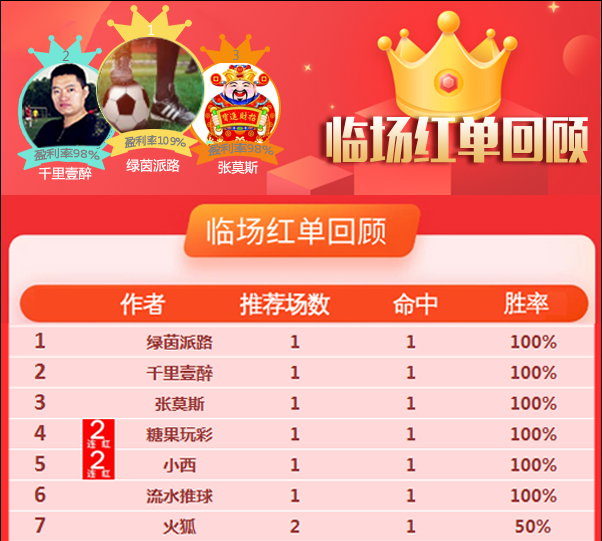 18日推荐汇总：