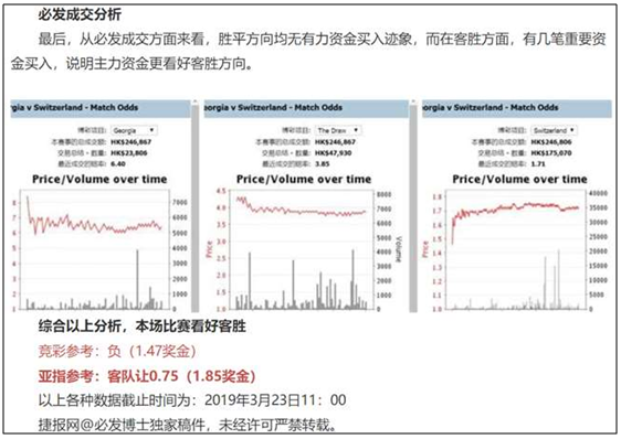 欧洲红龙主场能否发威？