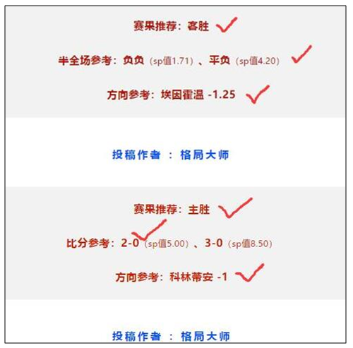波尔图能否大胜施压本菲卡？