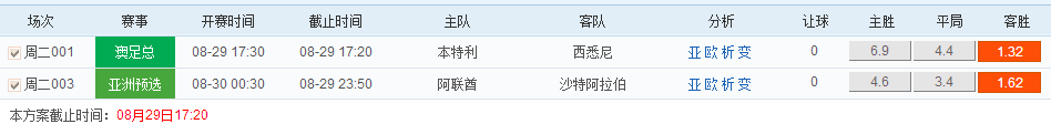 捷报网8月29日竞彩2串1推荐：沙特客场或小胜