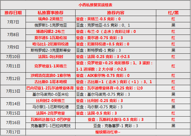 森柏欧vs尤文图德 尤文图德客场战斗力不容小视