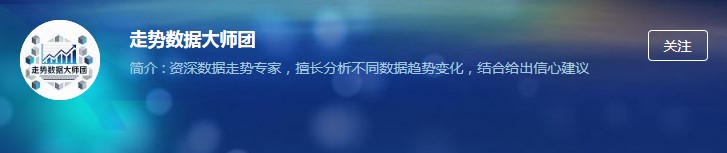计划单新陈代谢 !新的实力派团队来了