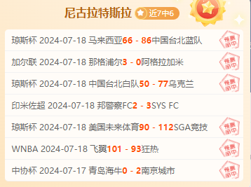 前瞻公推福利：挪超  博德闪耀vs奥德格伦兰