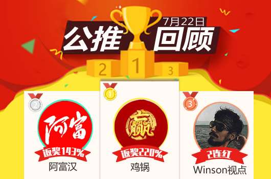 红人榜：
