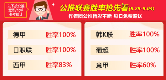 作者周榜：小西临场重获榜首 尼古拉 荣誉 令壶冲仅失1场