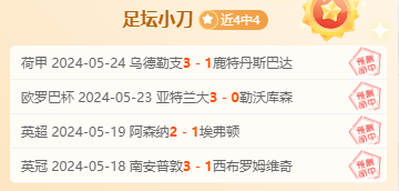 球魔5连胜 篮战士＆大虎4连胜 名咖连胜愈演愈烈！