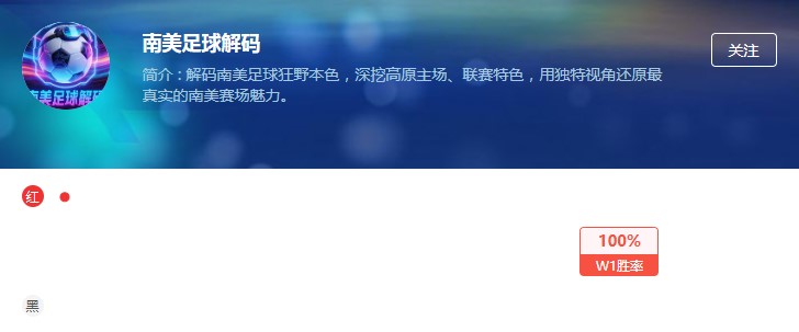 计划单新陈代谢 !新的实力派团队来了