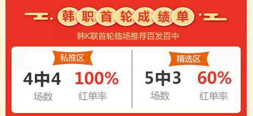 “捷报作者团”韩K联首轮红单率100% 本周再战！