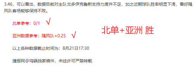 精选文章3连胜 挪超精选继续起飞！