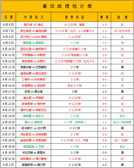 萨索洛vs热那亚 萨索洛力争捍卫主场