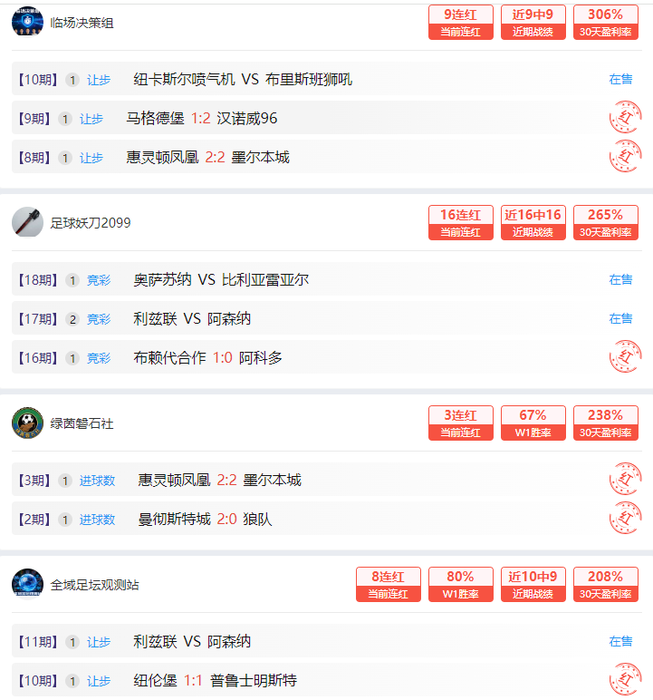 果真名不虚传！计划单专家团一炮而红！