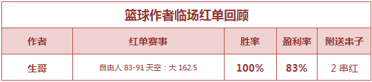 红人榜：红单丰收11作者大红 鸡锅公推7连胜