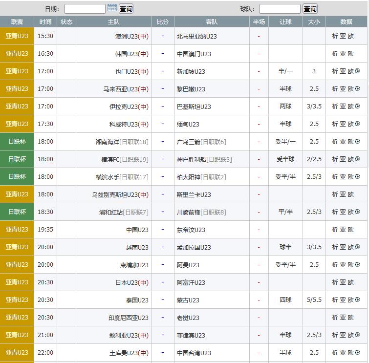 篮球高手分析去哪找？关注这两位就行啊！