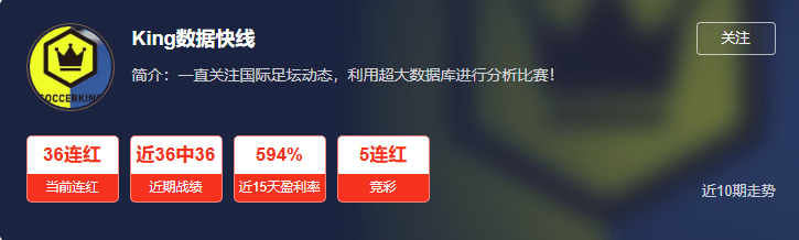 多场德比大战!周六足坛看点拉满