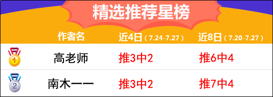 27日推荐汇总：