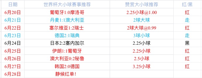 沙姆洛克流浪vs德利城  沙姆洛克流浪连胜不止