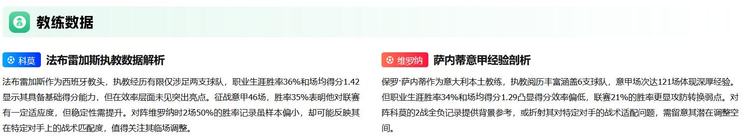 捷报猫上线!多维情报解锁赛事分析新维度
