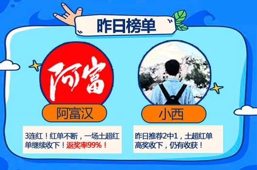 16日推荐汇总：阿富汉土超3连红 强震波近10中7走3