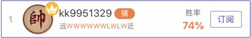 亚盘达人：德甲升级赛狼堡vs基尔，9成命中揭悬念！